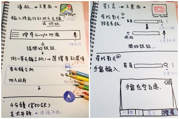 详细步骤指引：iPhone 6plus刷机教程大全 (详细步骤指引怎么写)