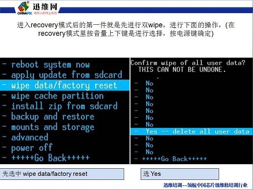 海信手机刷机全攻略：详细教程带你玩转刷机过程 (海信手机刷机教程图解)