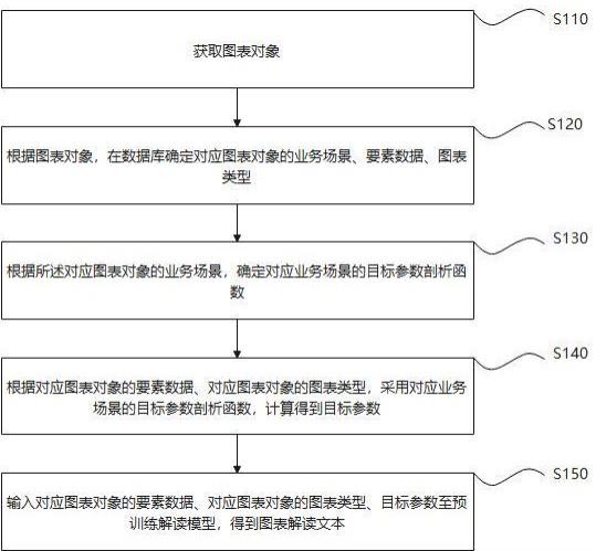 详尽步骤解析：荣耀4c智能手机刷机教程大全 (详尽步骤解析)