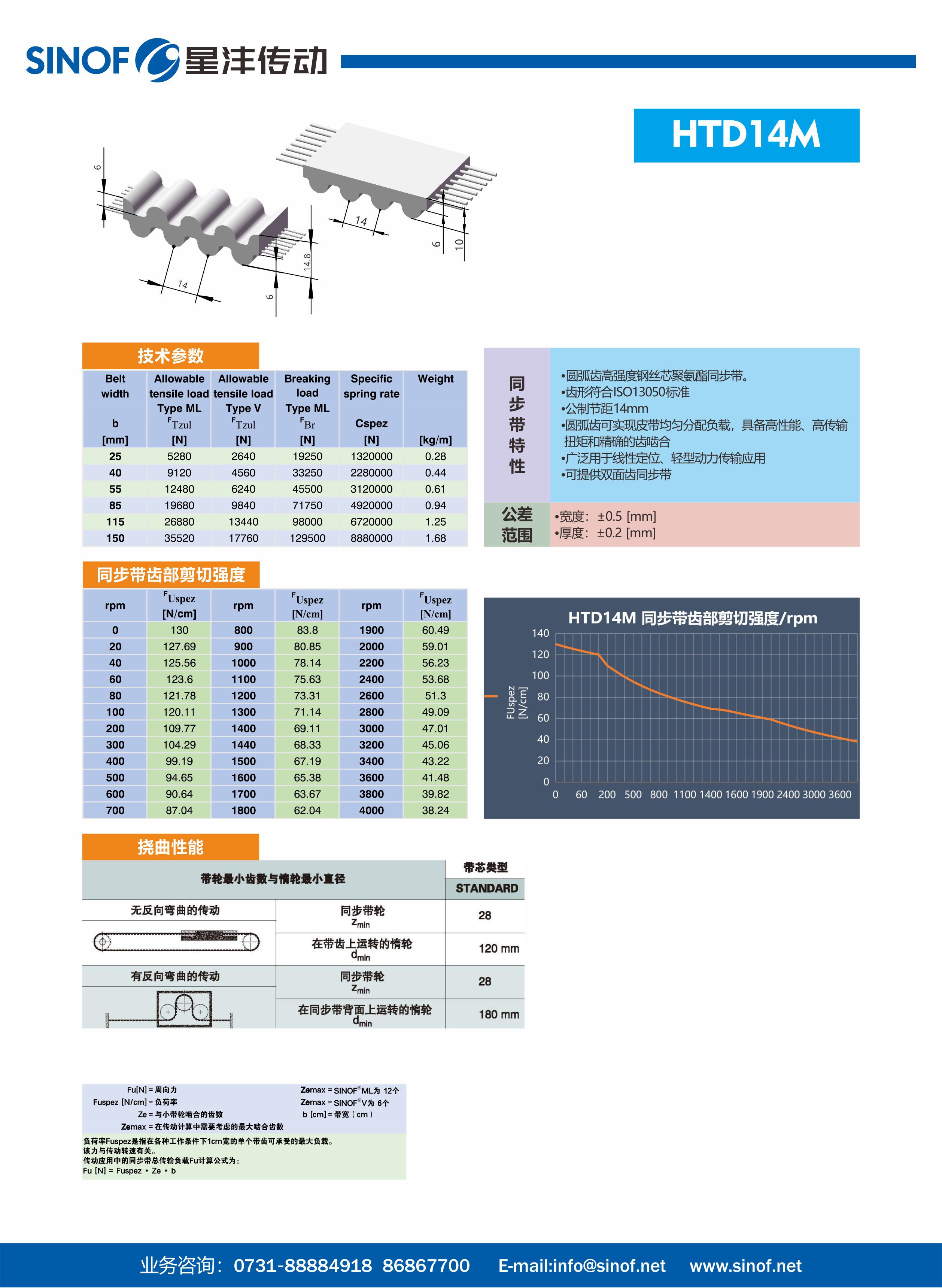 HTCM8手机详细刷机教程，一步步教你轻松搞定 (htcm8手机)