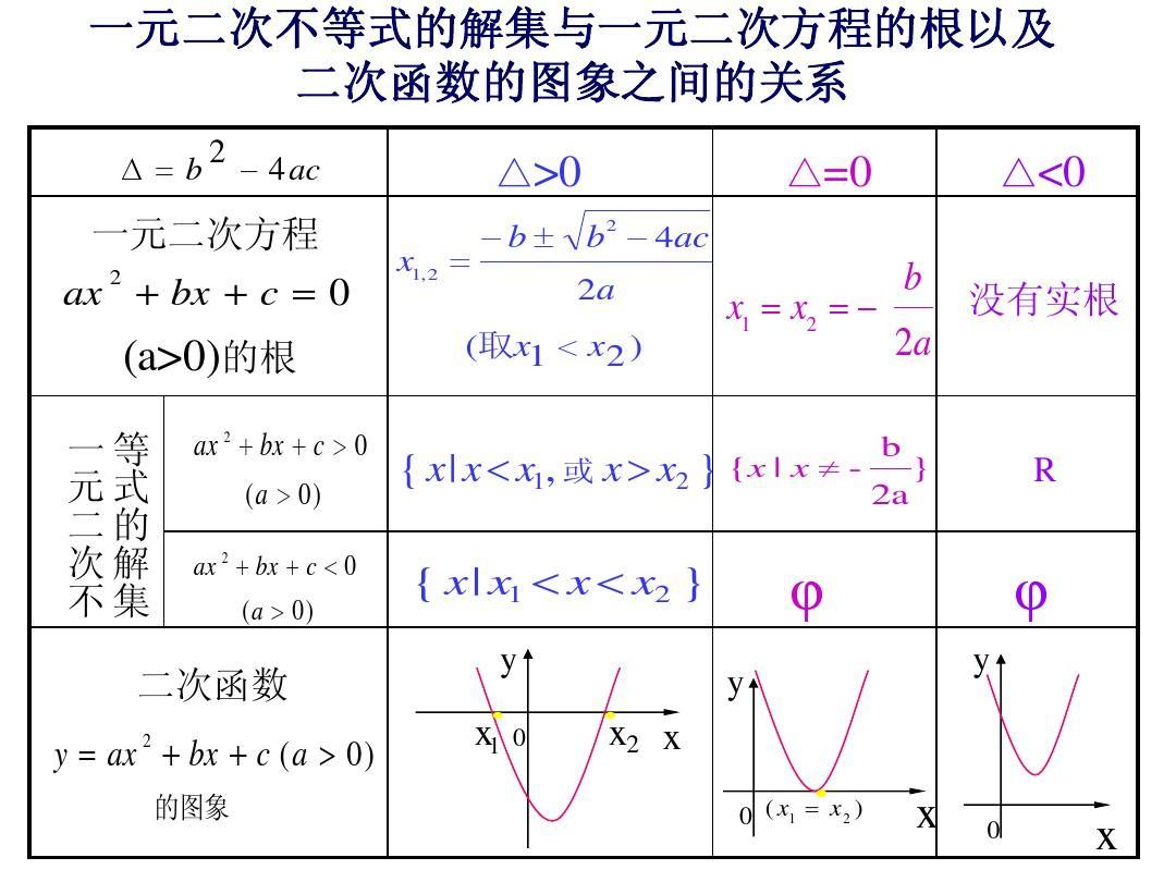 一站式怎么理解