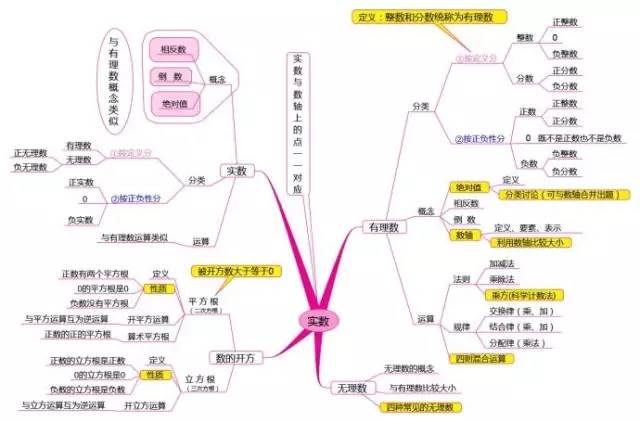 详尽解析：8816手机刷机步骤及注意事项 (详尽解析17种稀土元素)