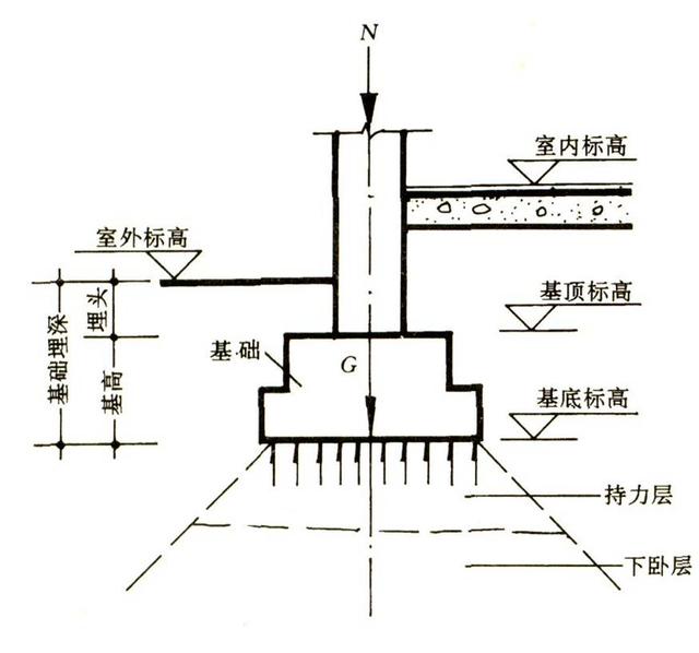 零基础也能懂：x3t刷机教程大全，让你的设备焕然一新 (零基础也能懂 百度文库)