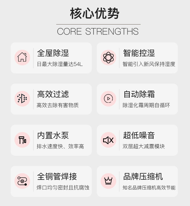 全面解析：Gear智能设备刷机教程，一步步带你成为刷机达人 (全面解析哥斯拉)