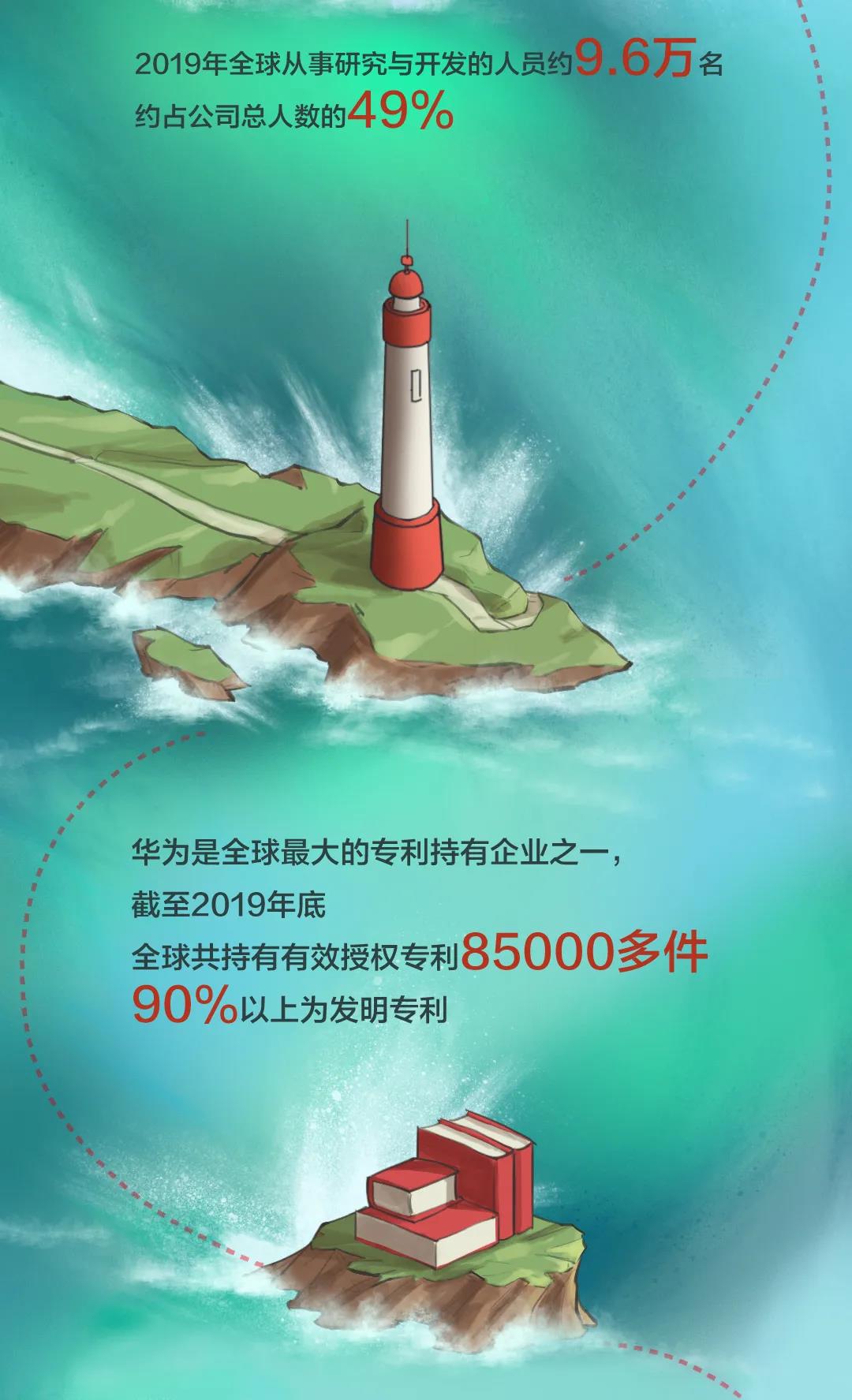 全面解析华为Mate手机刷机流程与技巧——从入门到精通的教程 (解读华为)