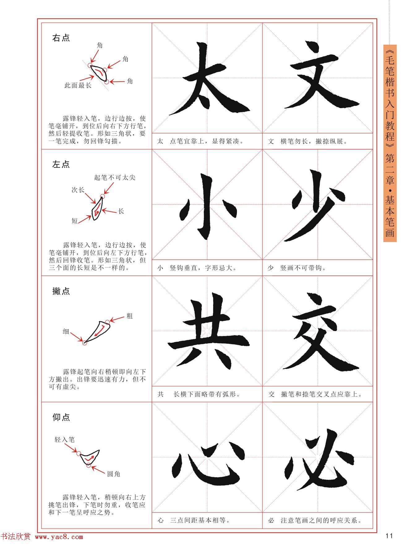 初学者必学的安卓刷机大师教程 (初学者必学的一百个单词)