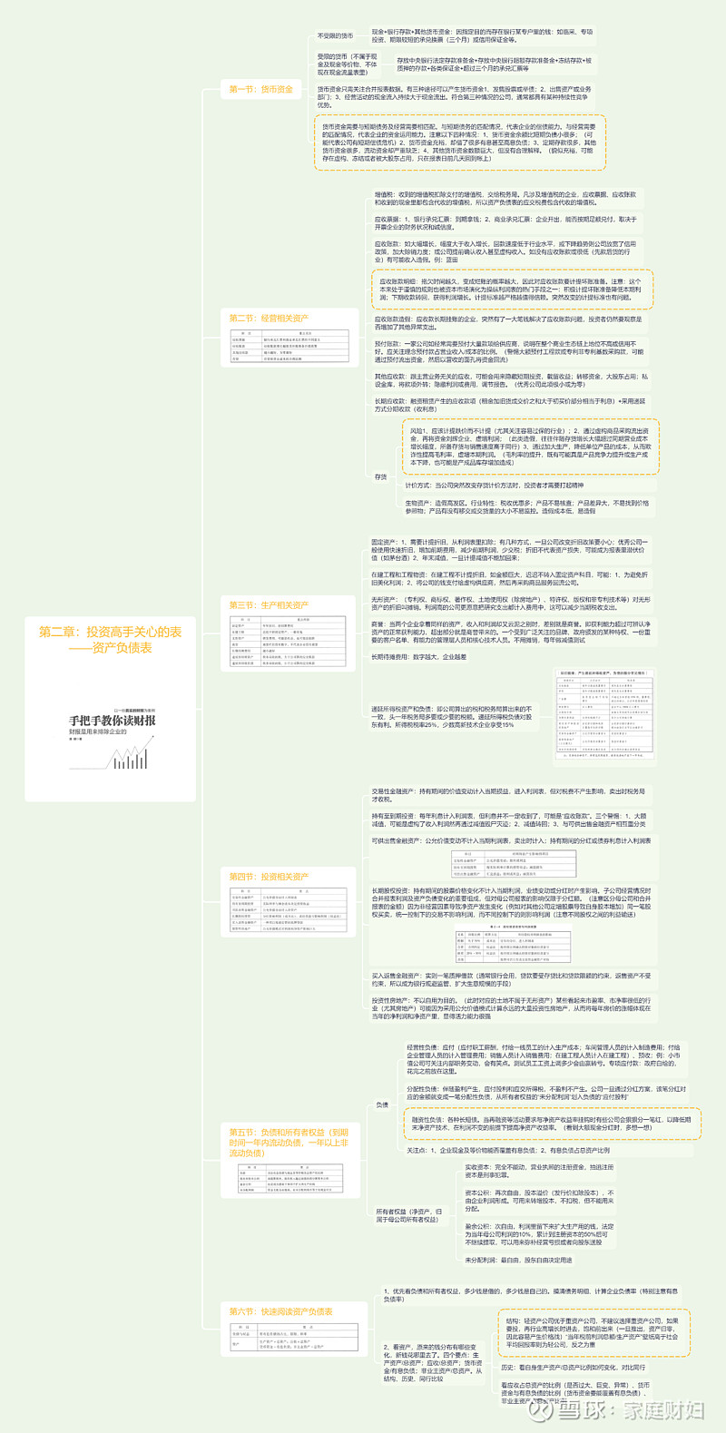 手把手教你应对红米手机无法打开情况：刷机教程详解 (手把手教你应用UiPath自动化工作)