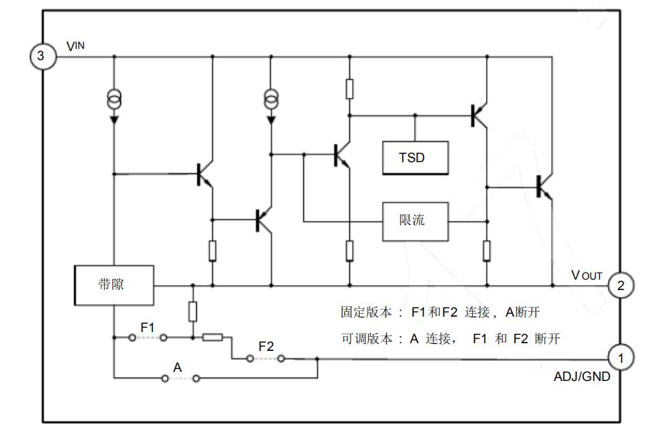 详解8705刷机全过程，从入门到精通的实用教程 (详解87版红楼梦道具)