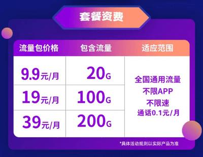 全面解析联通定制机刷机流程：从准备到实践，轻松上手 (全面解析联通信号)