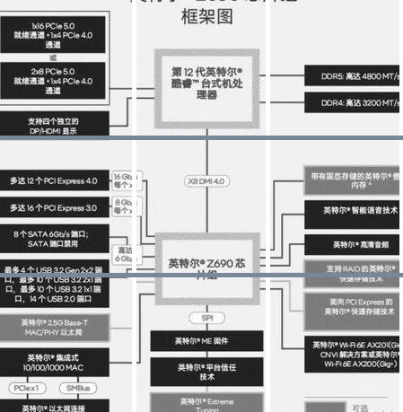 详解me865刷机全过程，一键操作轻松上手 (详解MEMOBUS通信)