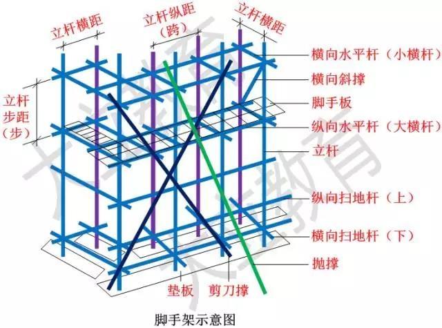 步步高11手机刷机全攻略：轻松上手，一键搞定 (步步高手机vivo最新款)