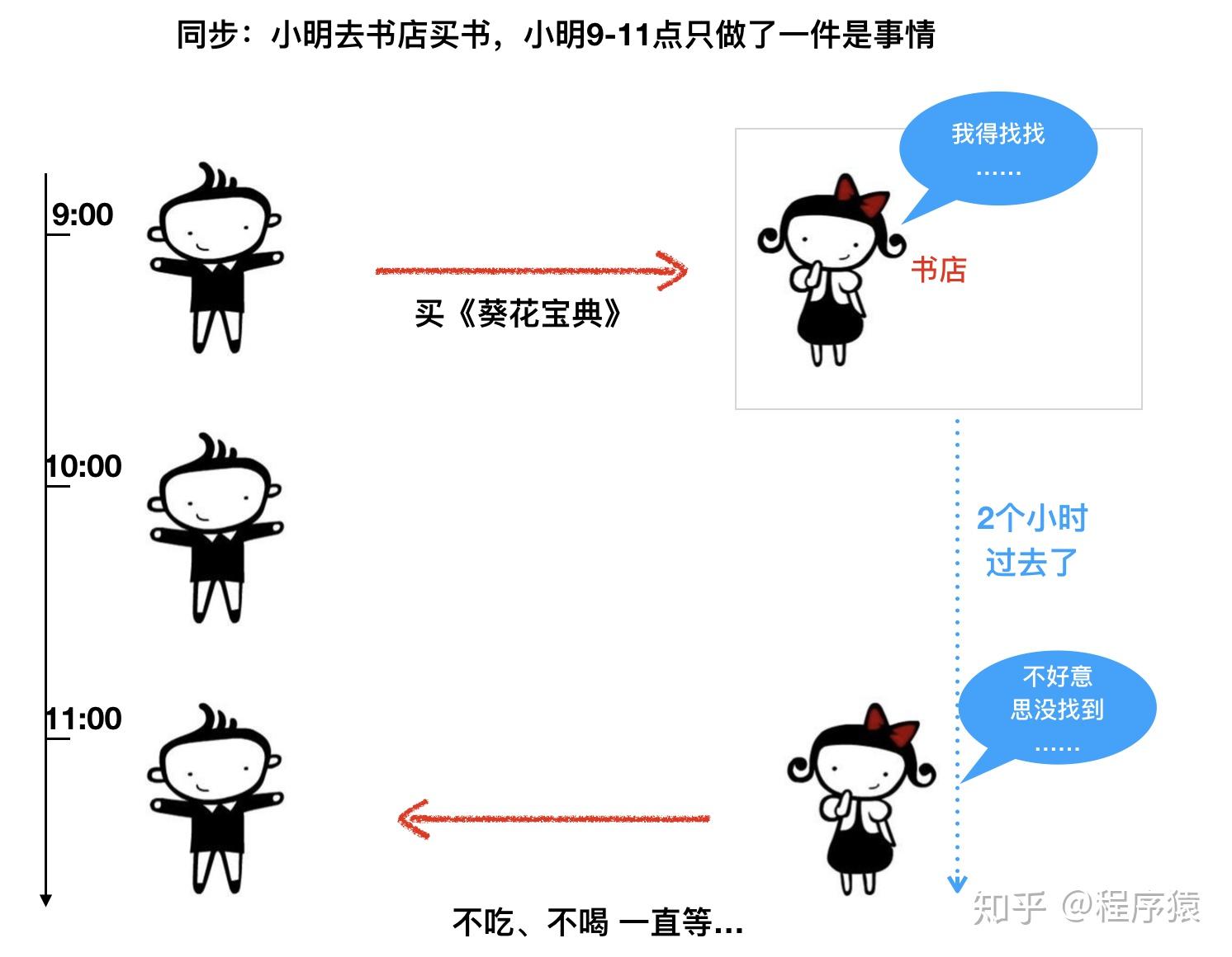 一步步跟随OPPO电脑刷机教程视频，轻松掌握刷机技巧 (一步一步跟随你)