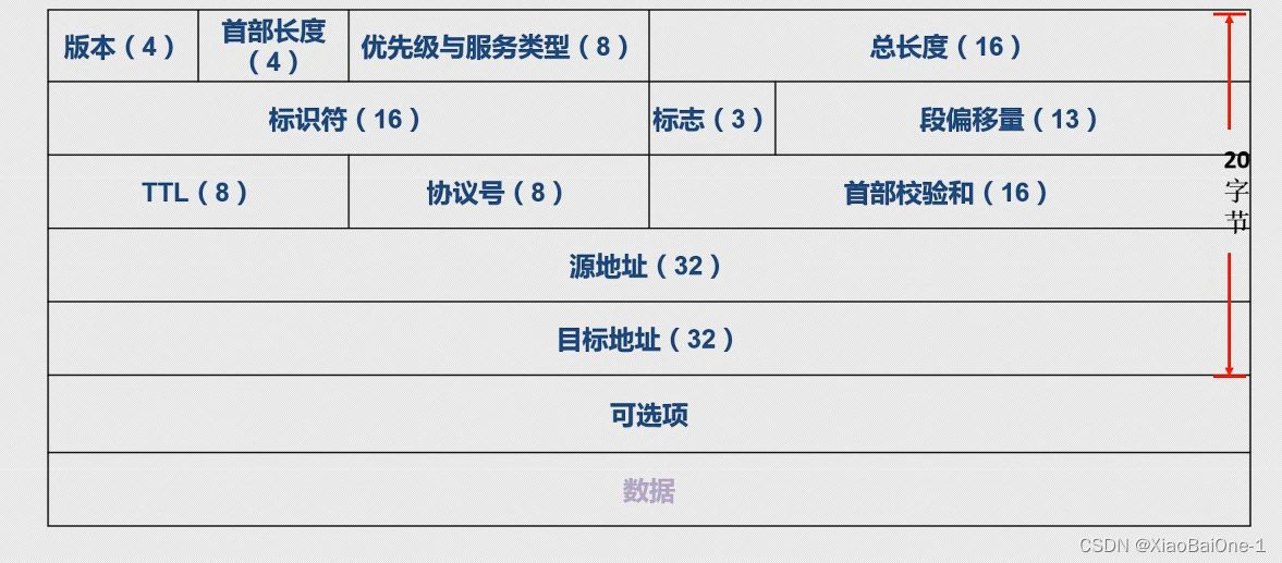 全面解析iPhone 6s刷机教程，轻松掌握一键升级技巧 (全面解析iPhone应用分身功能)