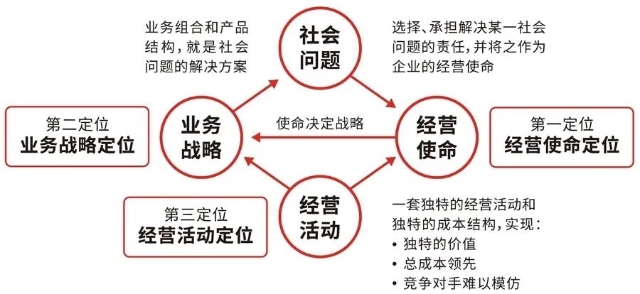 全面解析：华为手机刷机卡刷方法与步骤详解 (华???)