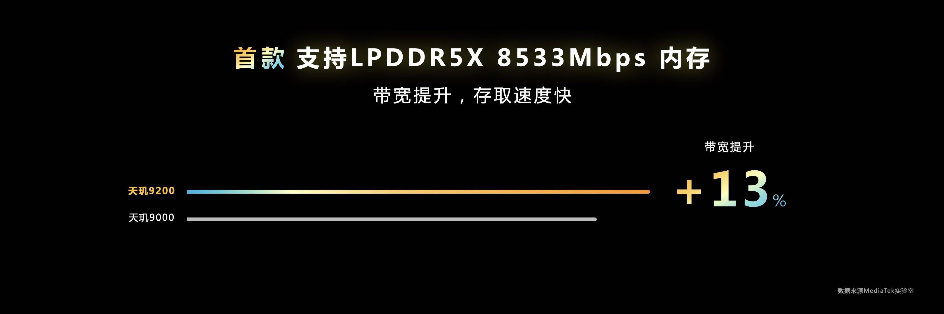 华为9200智能手机刷机教程详解：一步步教你轻松搞定 (华为9200处理器)