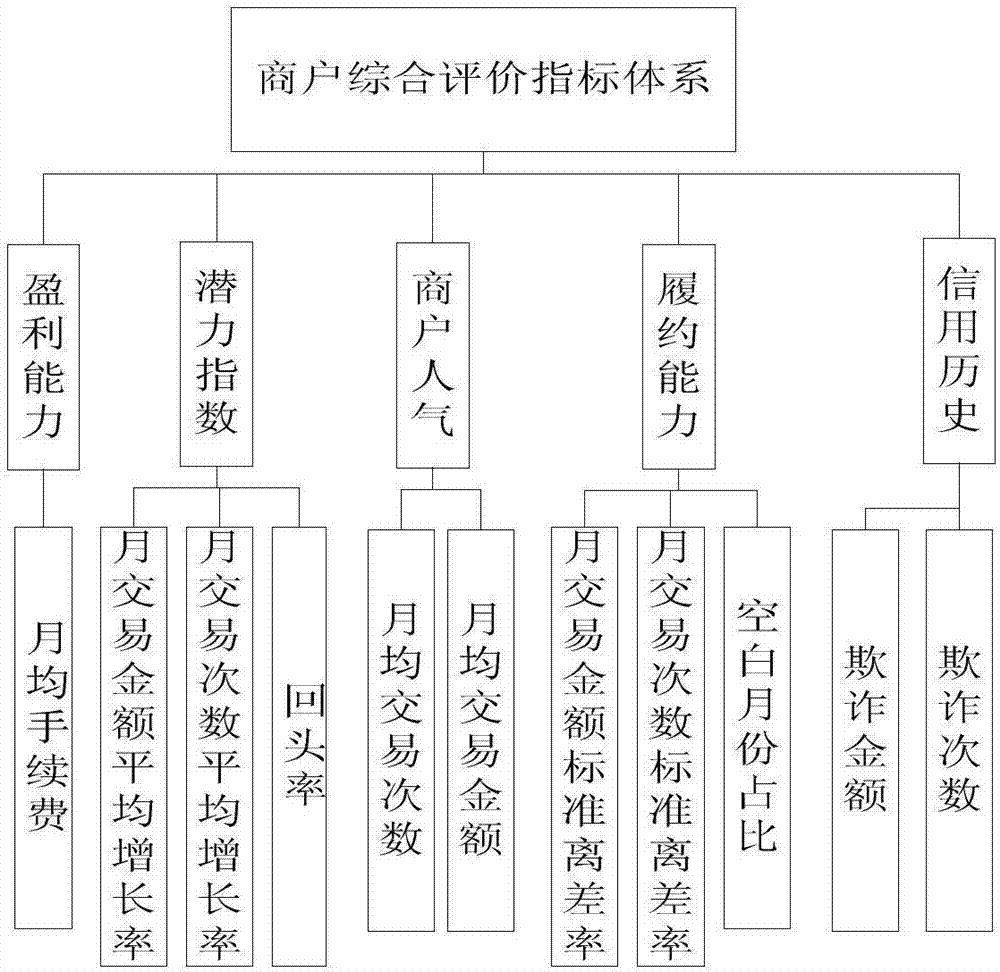 深入了解韩版三星旗舰机——完整的刷机教程指南 (深入了解韩版电影)