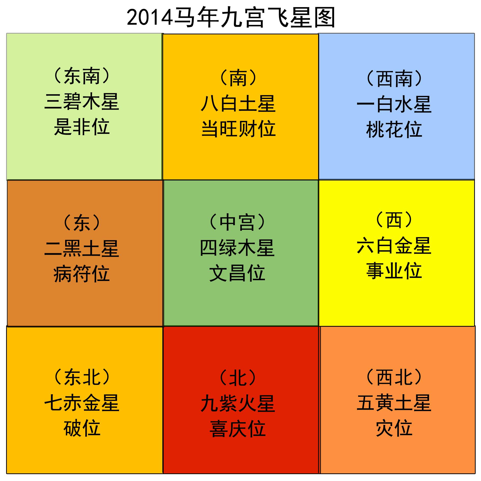 全方位指南：n7105刷机教程大揭秘 (全方位指南针)