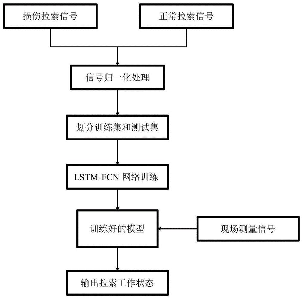 深度解析：轻松掌握刷机技巧，适用于所有用户——9098刷机教程详解 (轻yng)