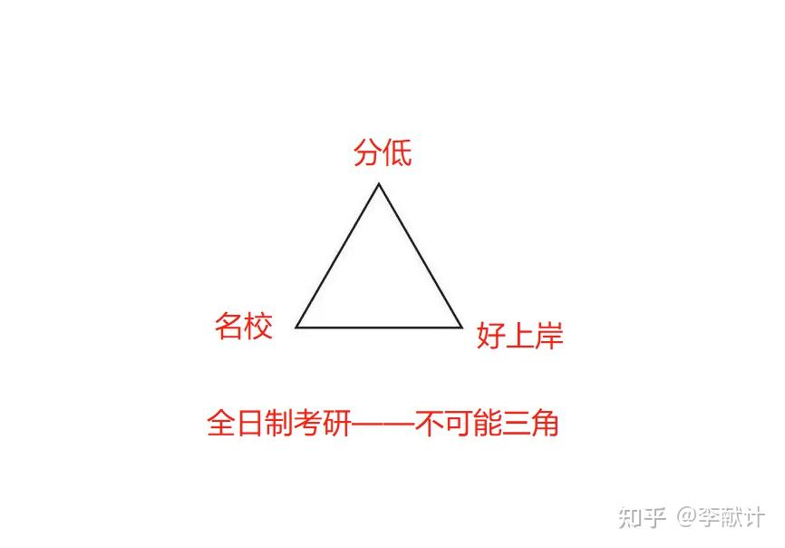 全面解析note1刷机教程，一步步带你成为刷机达人 (全面解析南方科技大学综评 思课教育)