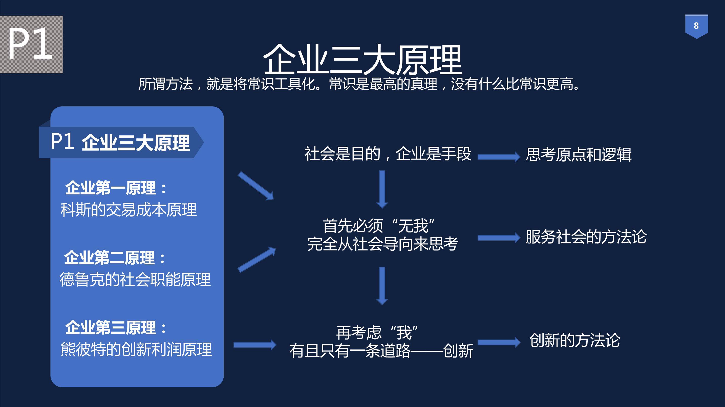 详尽指南：华为Mate7刷机步骤全解析