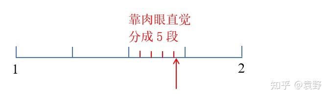 详尽解读：p6800刷机步骤及注意事项 (详尽解读是什么意思)