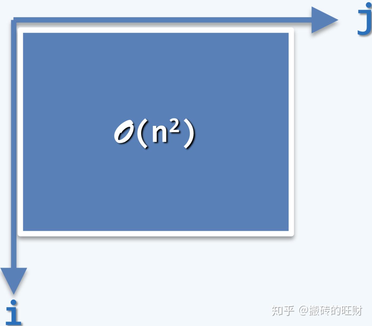 详尽解析：n9008刷机步骤及注意事项 (详尽解析17种稀土元素)