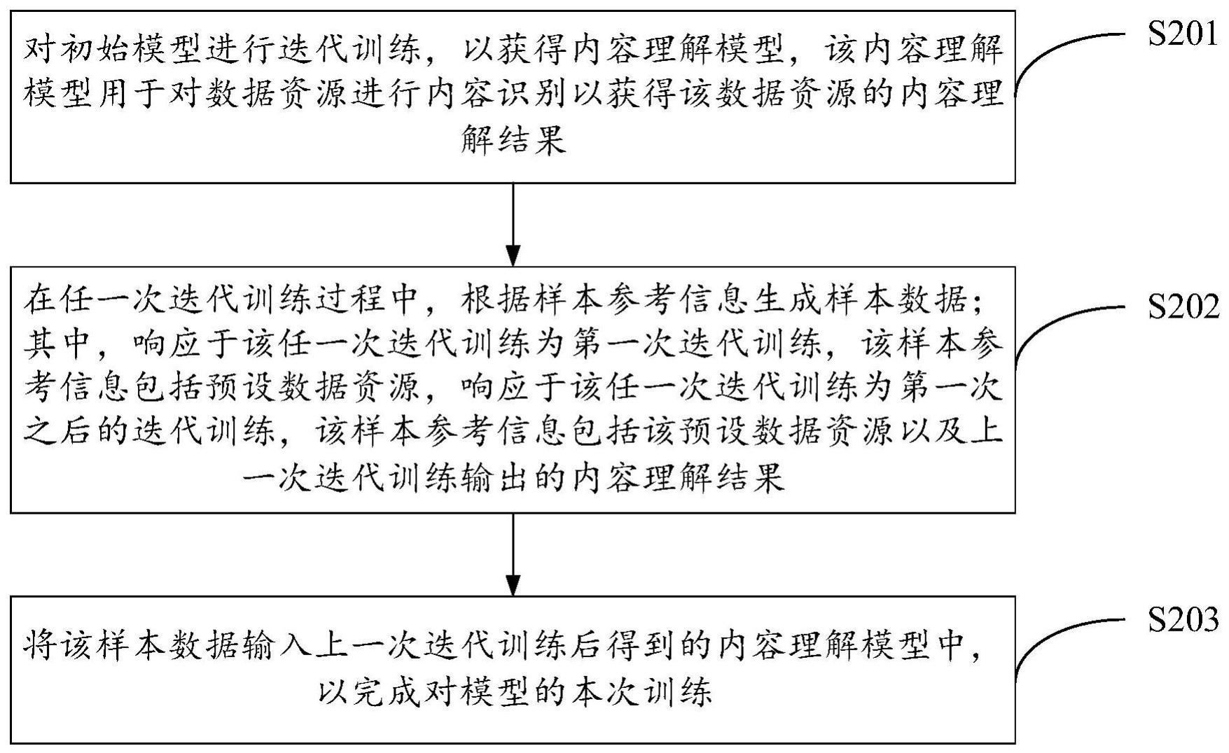 详尽步骤解析：f240l手机刷机教程大全 (详尽步骤解析)