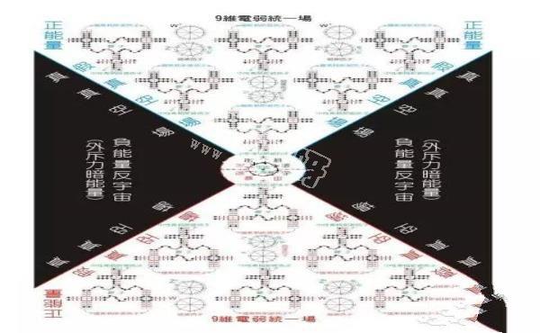 零基础也能轻松搞定杂牌机刷机教程 (零基础也能轻松画出世界名画)