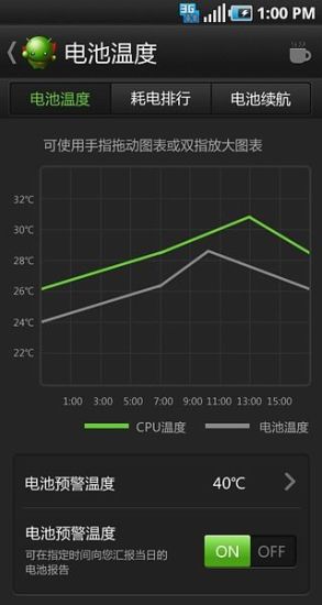 绿豆刷机神器使用指南：从入门到精通的完整教程 (绿豆刷机神器怎么用)