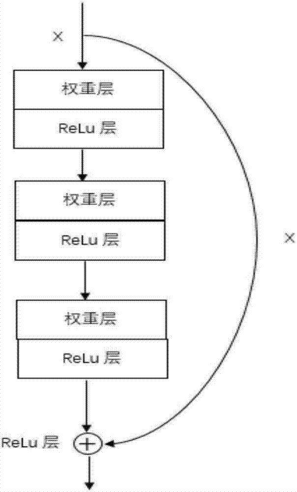 深度解析：苹果设备降级刷机步骤详解 (《苹果》解析)