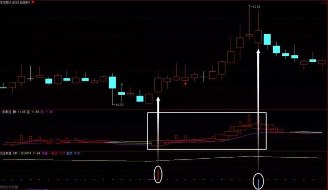 全面解析！红米手机刷机教程视频教程 (红for)