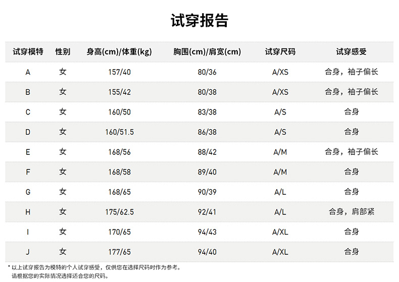 新手必备：M2S刷机教程，轻松掌握设备升级技巧 (新手必备模组我的世界)