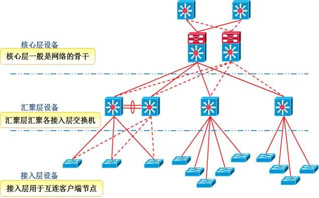 准到想哭