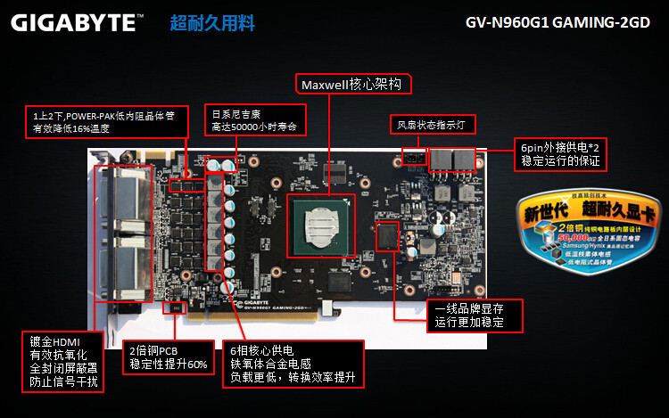 详细u960e刷机教程：从入门到精通，轻松搞定手机系统升级 (详细的近义词)