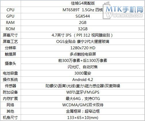 佳域g4智能手机刷机全攻略教程 (佳域g1)