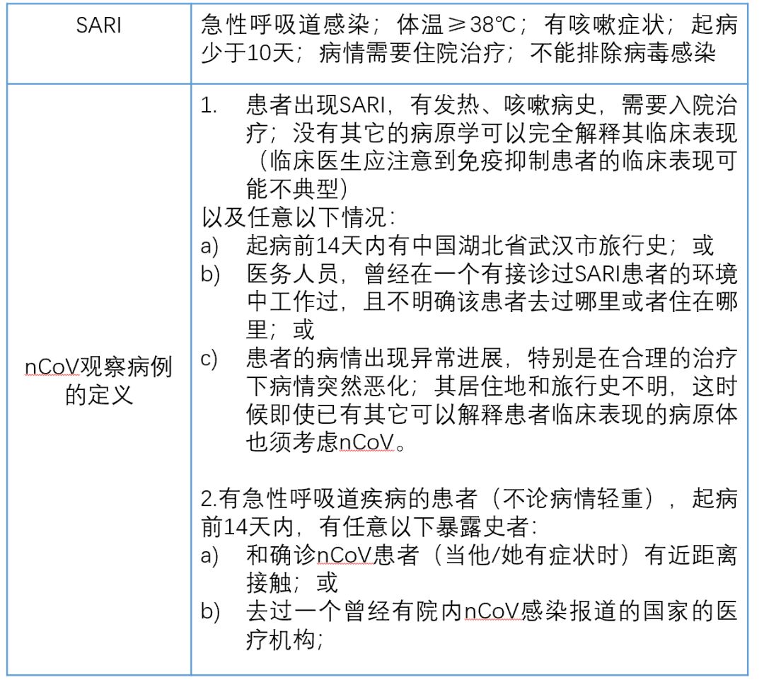 全新指南：Nokia X 刷机步骤与技巧 (全新指南者)