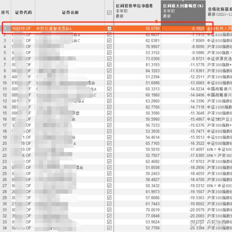 全面解析诺基亚800刷机流程：一站式教程 (诺基诺基)