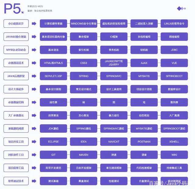 全面解析p5100刷机步骤，详细教程助你轻松搞定 (全面解析pB)