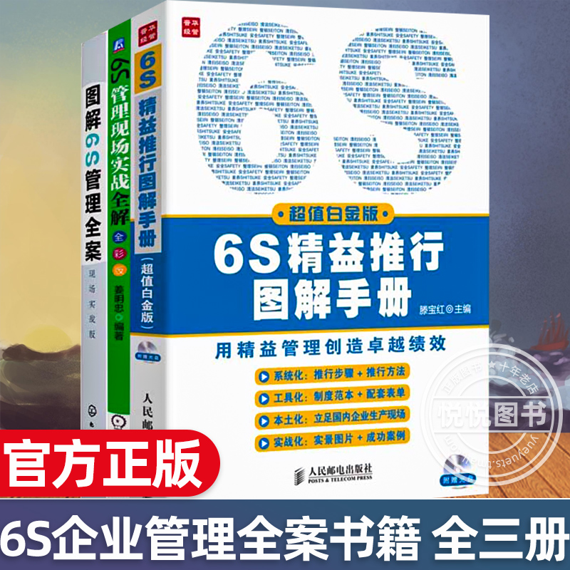 详尽解读S6358刷机步骤，轻松掌握刷机技巧 (详尽解读是什么意思)