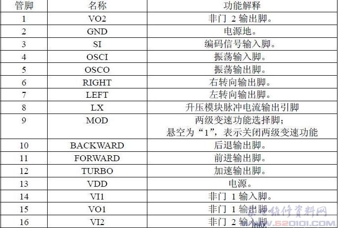 S6358手机刷机教程大全，从此告别手机使用难题 (s6358手机屏怎么样解屏幕锁的)