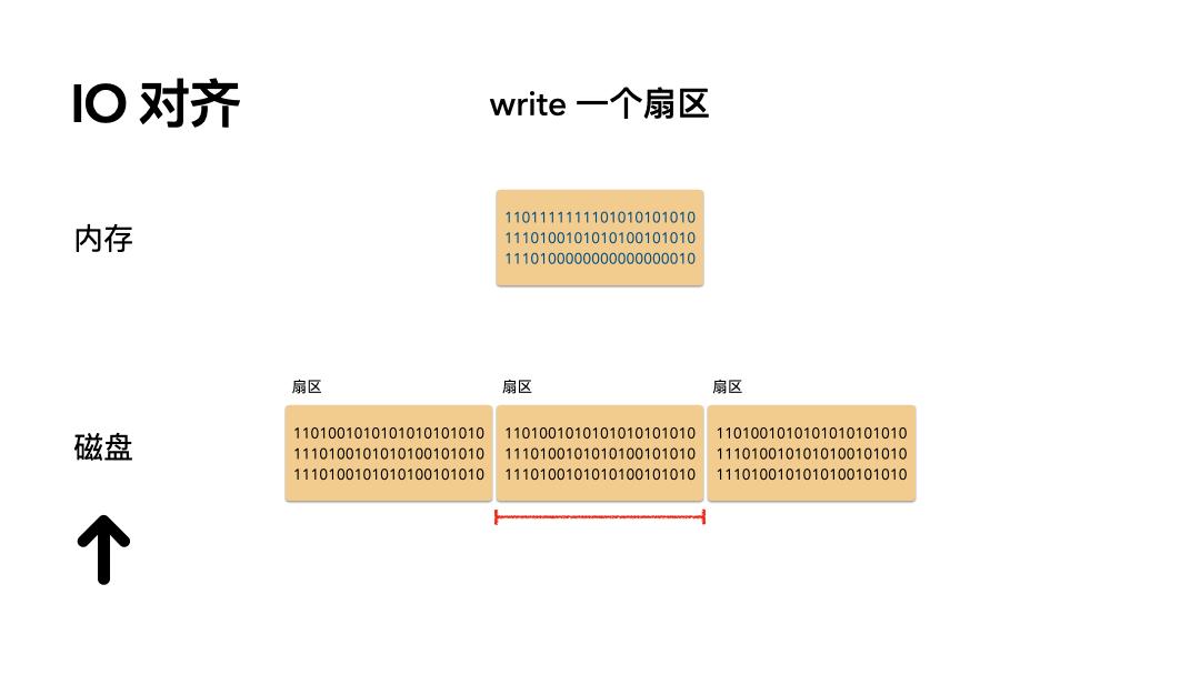 全面解析iOS8系统刷机教程 (全面解析李可破格救心汤)