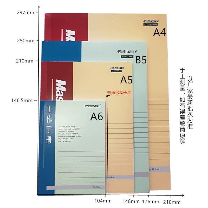 全面解析A5000刷机教程：一步步指南助你轻松完成 (全面解析A型天秤座男)