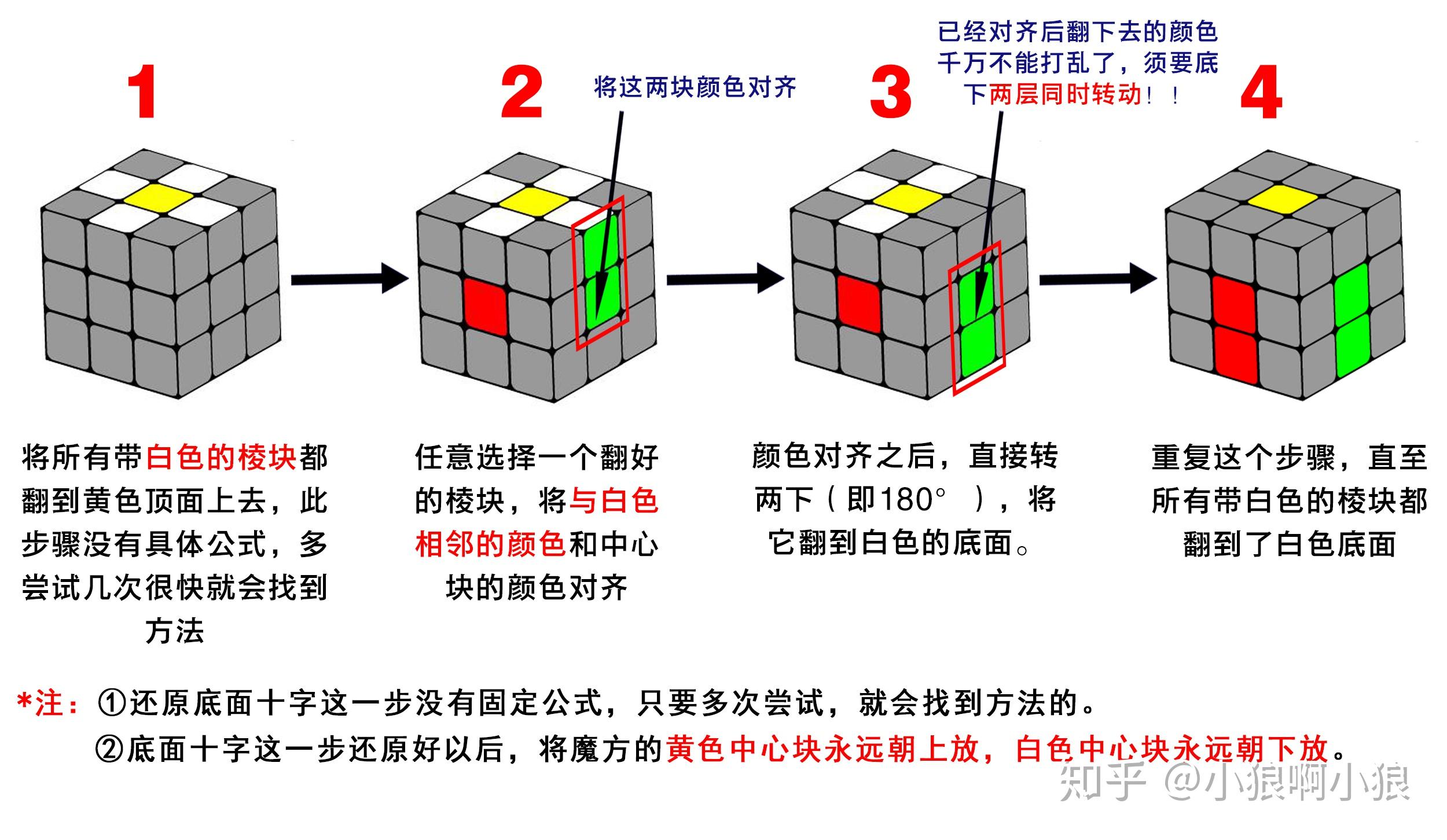 全新图解教程：从入门到精通的短接刷机全攻略 (全新图解教程pdf)