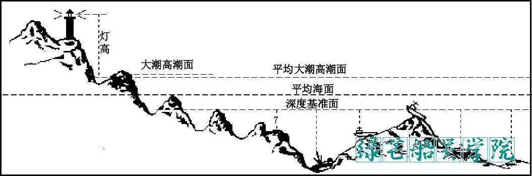 深度探究工程模式刷机流程，轻松掌握手机系统升级技巧 (深度探究工程有哪些)