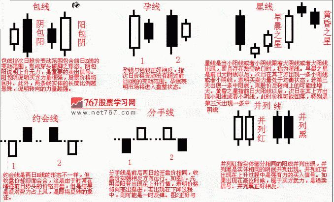 全新详解：K3note刷机步骤教程 (k0详解)