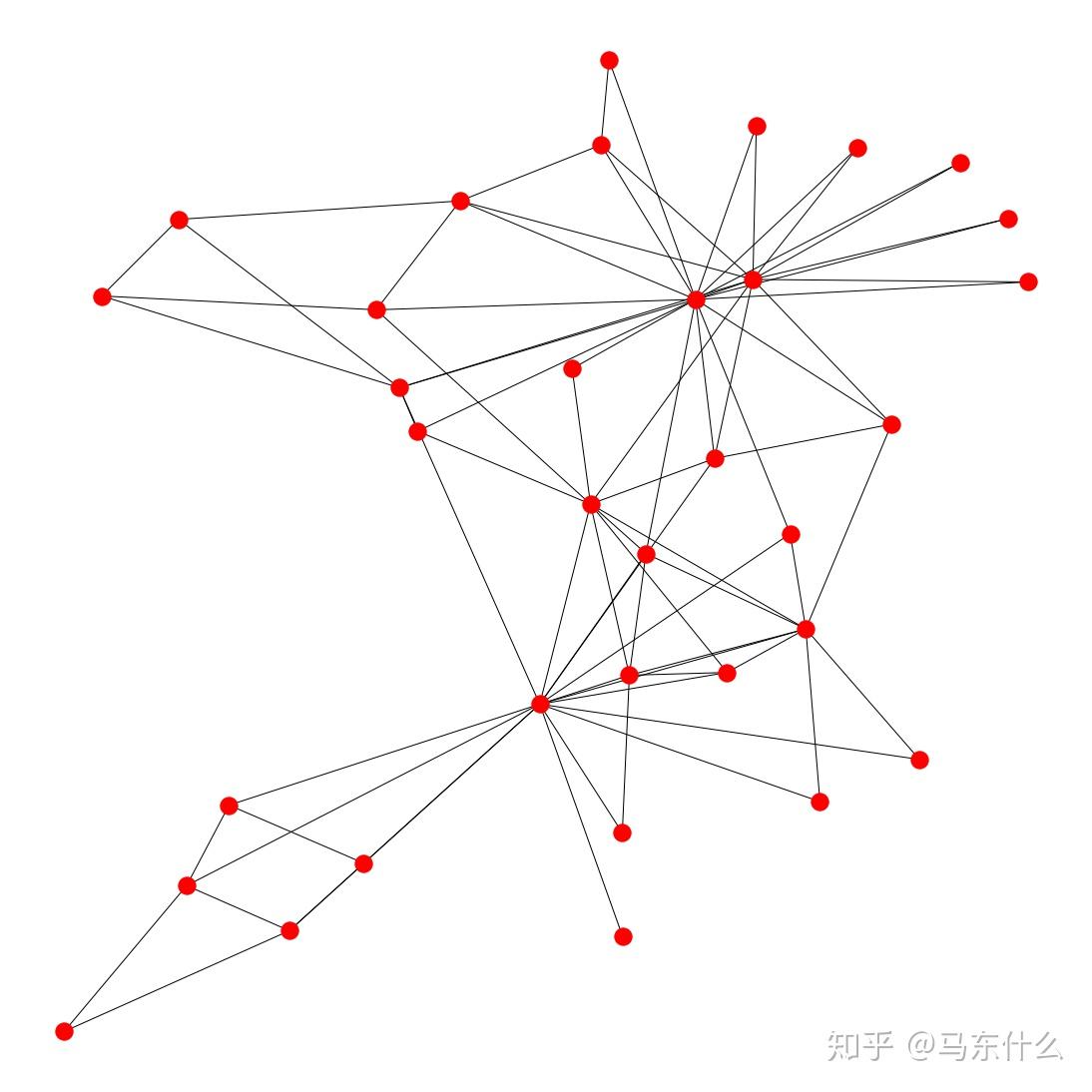 全面解析gn700w刷机步骤，一键搞定你的设备升级难题 (全面解析冠军鸽的特征)