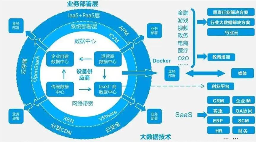 全面解析iPhone 6密码忘记解决方法，刷机教程大揭秘 (全面解析iPhone应用分身功能)