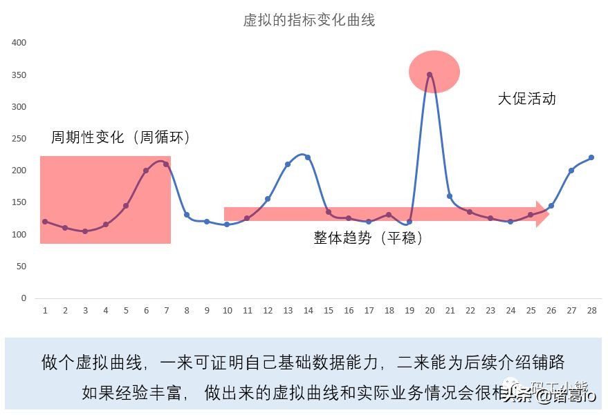 全面解析步步高x1刷机教程，轻松掌握手机刷机技巧 (步步卜卜)