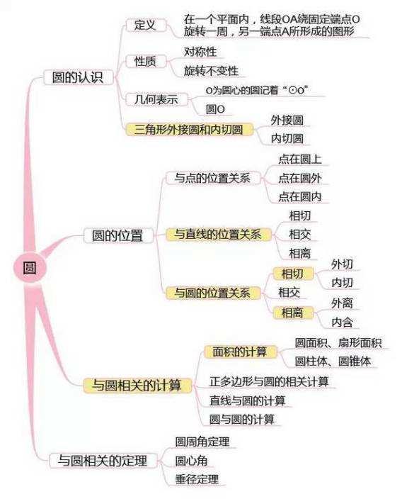 详尽解析：7100五件套刷机教程全攻略 (详尽解析17种稀土元素)