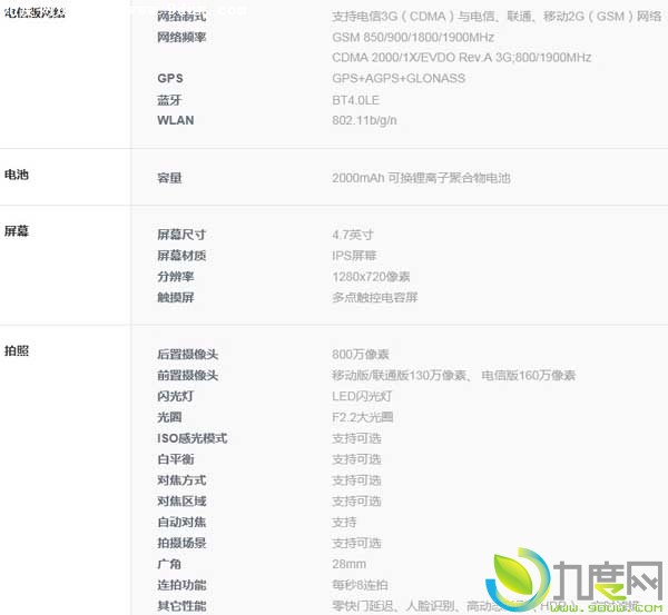 全新红米1s手机官方刷机教程大全 (全新红米13R手机优缺点)